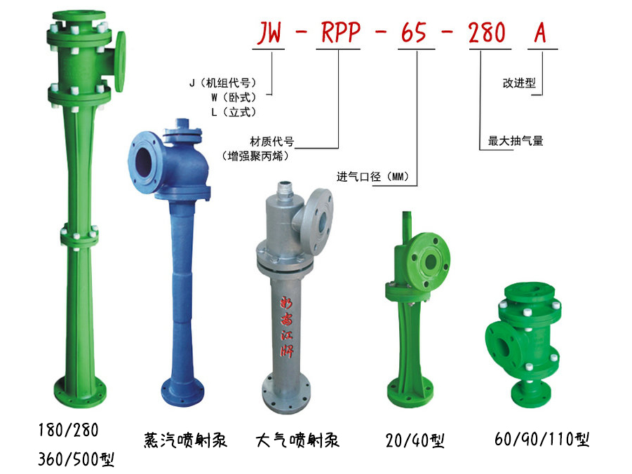 RPP水蒸氣噴射泵、RPP水噴射真空泵、RPP大氣噴射泵