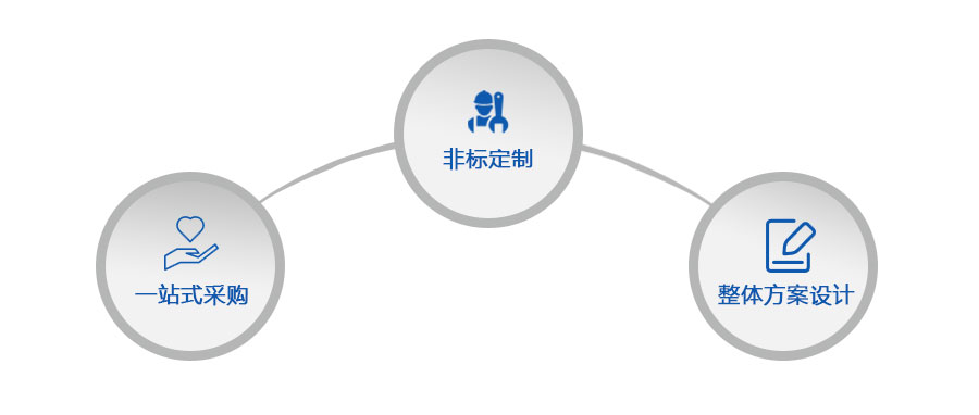 PPZJL(G)系列真空計(jì)量罐、抽濾槽_13