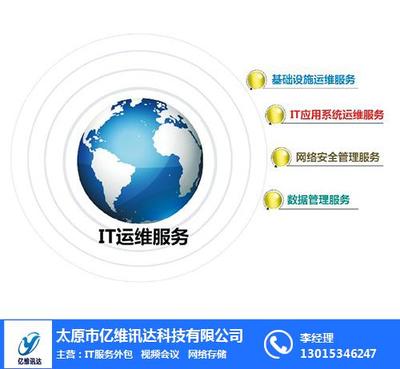 山西技術運維服務 億維訊達科技的計算機軟件開發與運維一體化解決方案