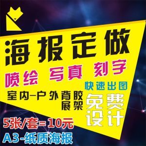 個性定制新風尚 從個人寫真到明星海報，DIY你的視覺生活